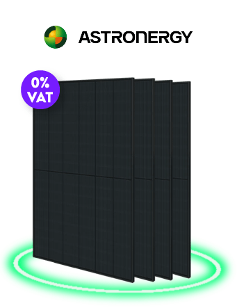 Astronergy Solar Panel System